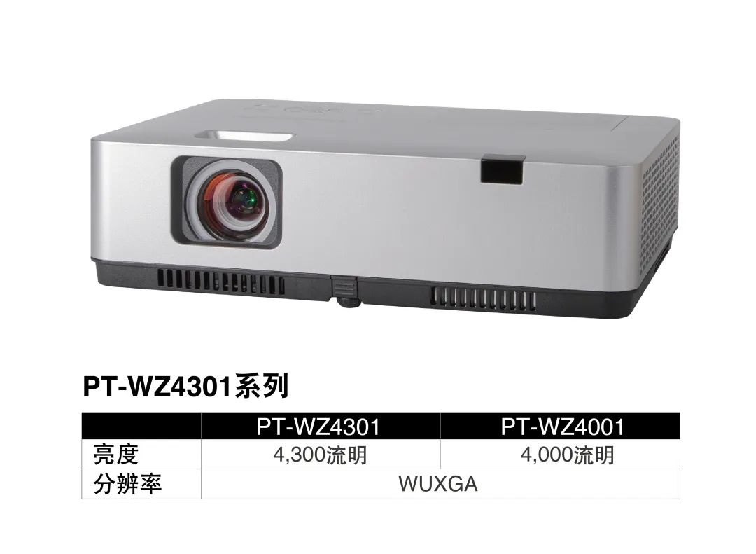 线”精彩！松下液晶机PT-WZ4301系列ag旗舰厅平台全高清无线投影仪畅快投影无“(图2)